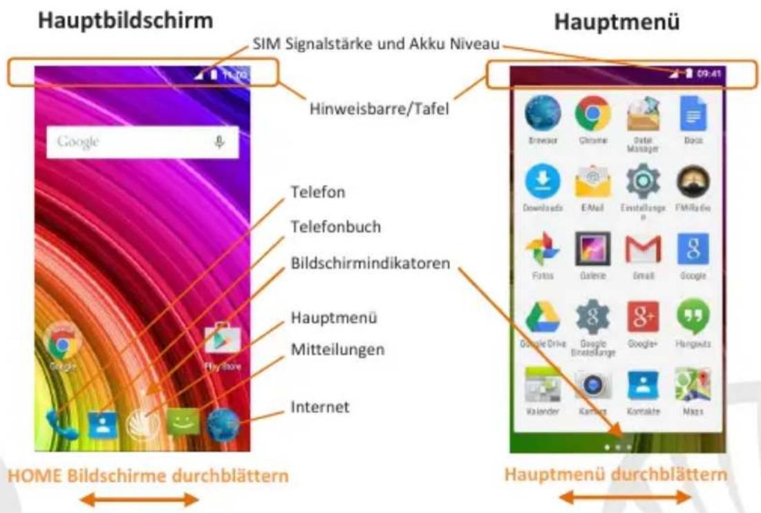 NGM You Color E506 Plus - Ein- und ausschalten, Standby - 2