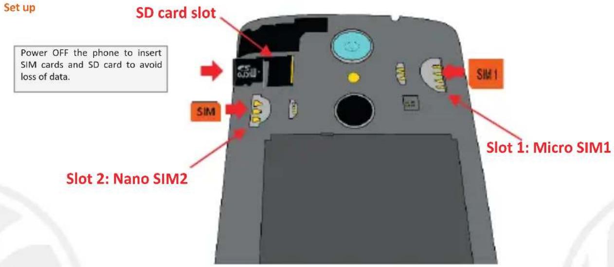 NGM You Color Smart 5 Plus - NGM You Color Smart 5 Dual SIM - 2