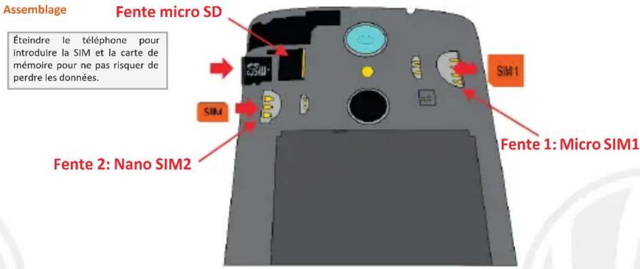 NGM You Color Smart 5 Plus - Configurer les sonneries - 2