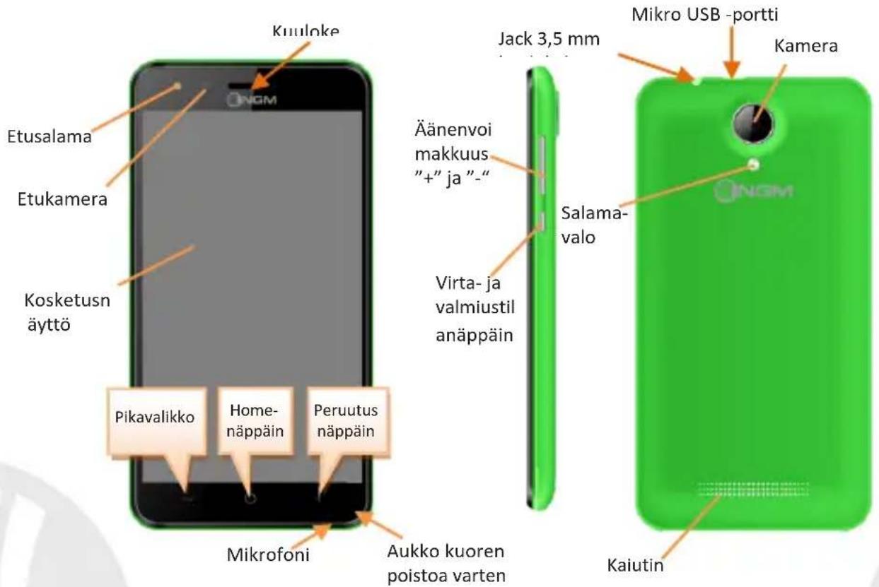 NGM You Color E507 Plus - Virran kytkeminen ja katkaiseminen sekä valmiustila - 3