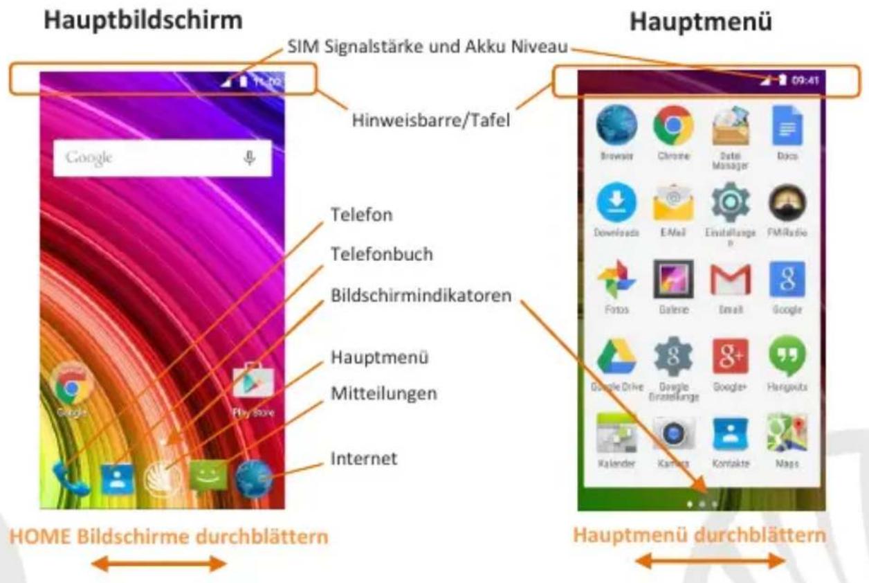 NGM You Color E507 Plus - Ein- und ausschalten, Standby - 2