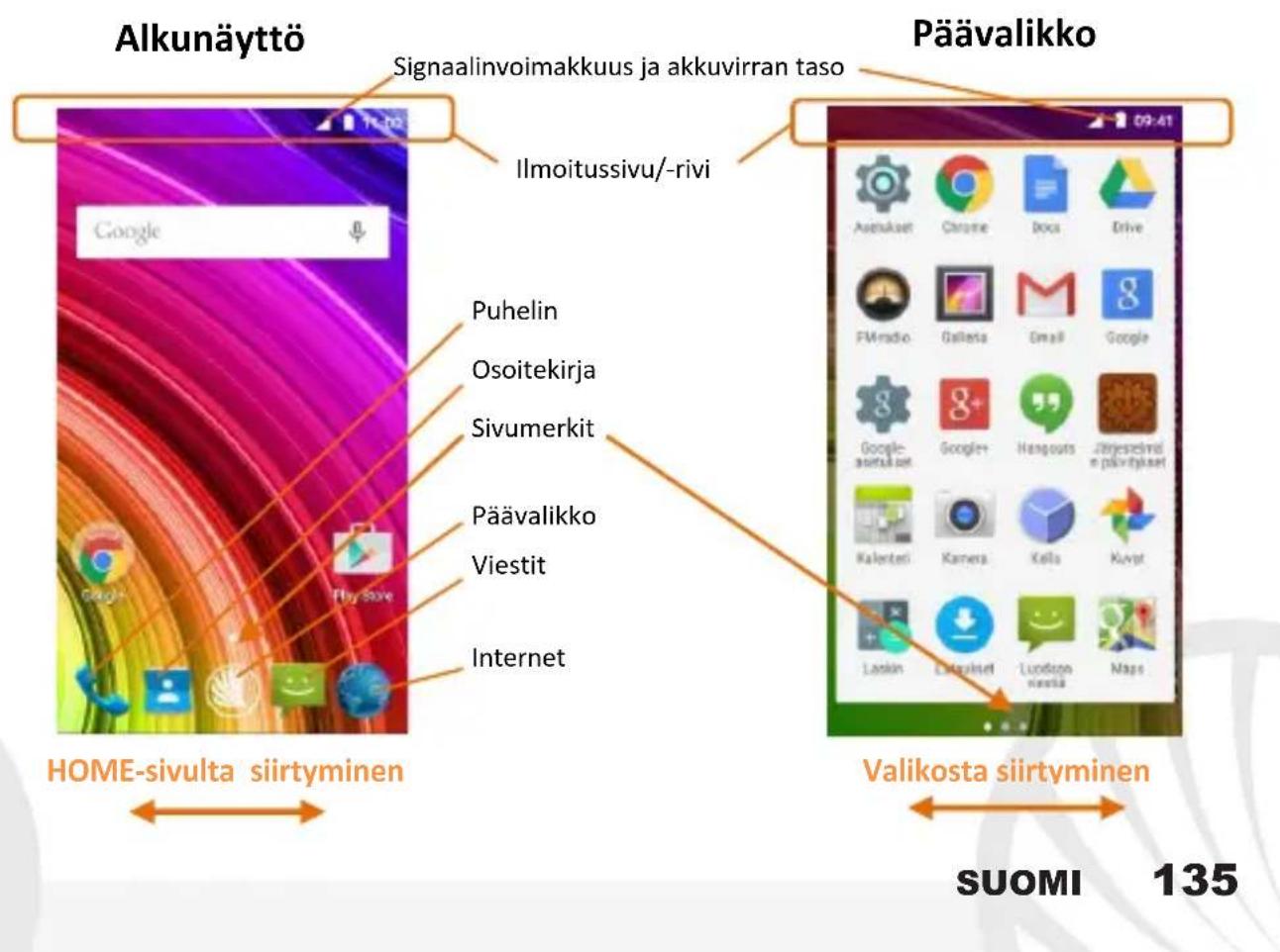 NGM You Color E507 Plus - Virran kytkeminen ja katkaiseminen sekä valmiustila - 2