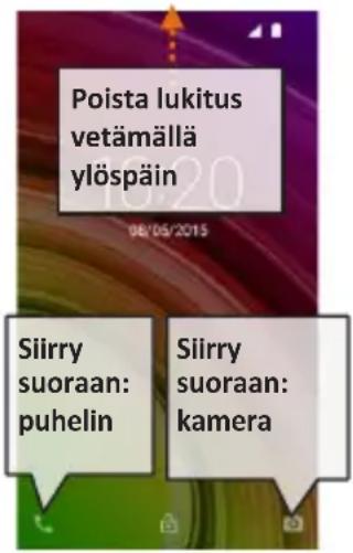 NGM You Color E505 Plus - Virran kytkeminen ja katkaiseminen sekä valmiustila - 1