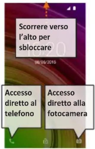 NGM You Color E505 Plus - Accensione, spegnimento e standby - 1