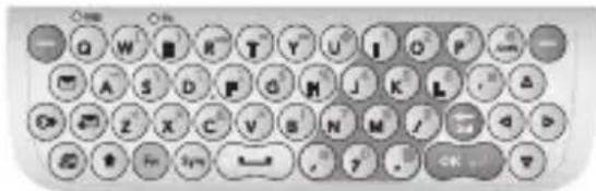 LG Rumour Plus - Text input mode using the Qwerty Keypad - 1