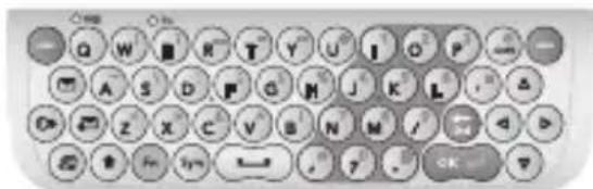 LG Rumour Plus - Mode de saisie de texte du clavier QWERTY - 1