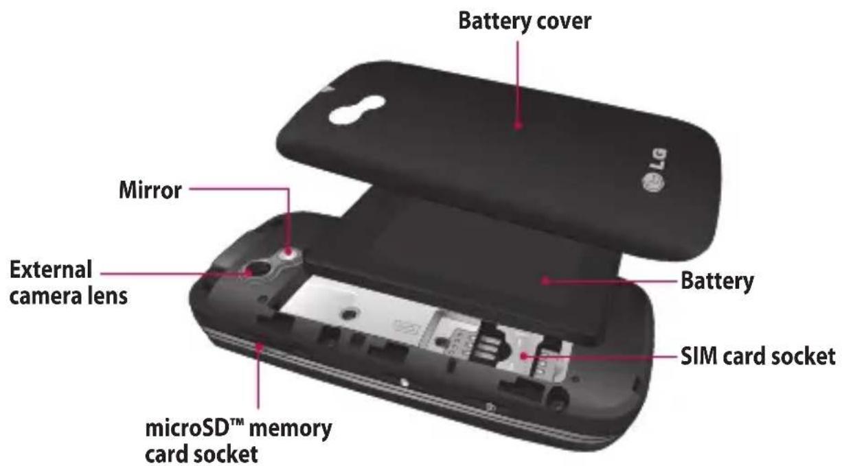 LG Rumour Plus - Rear View - 1
