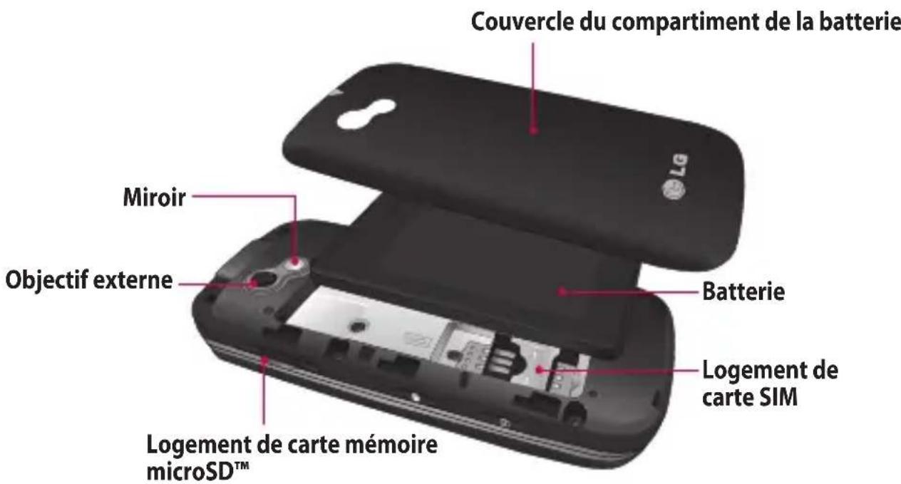 LG Rumour Plus - Sonneries et applications.... 43 - 3