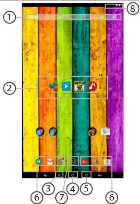 ARCHOS 70 Neon Plus - El Interfaz Android™ - 1