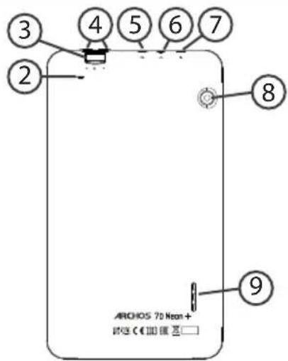 ARCHOS 70 Neon Plus - Zmiana tapety: - 1