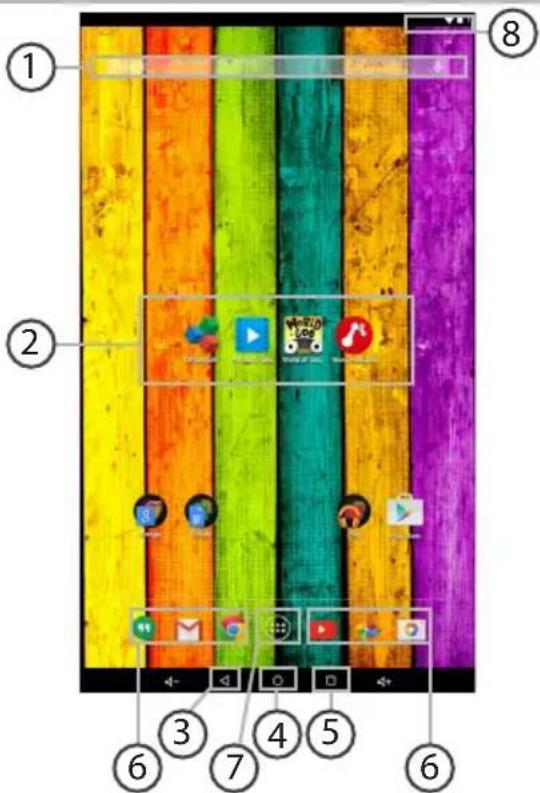 ARCHOS 70 Neon Plus - Интерфейс Android™ - 1