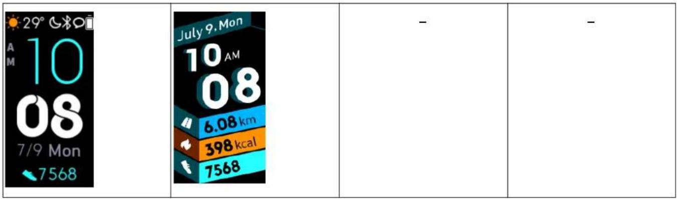 HONOR Band 4 - Icones (Honor Band 4) - 1
