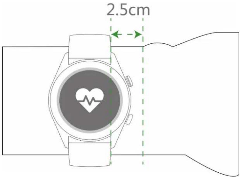 2.5cm