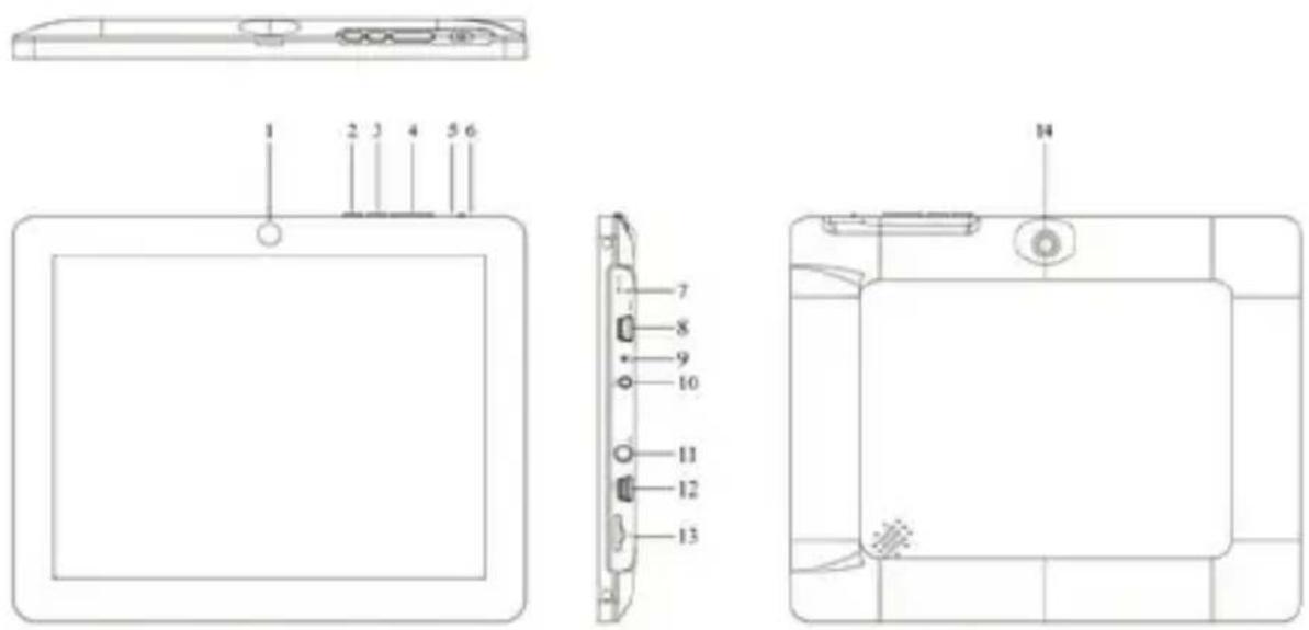 Aqprox appTB701BV2 - Chapter 4. Installation - 1
