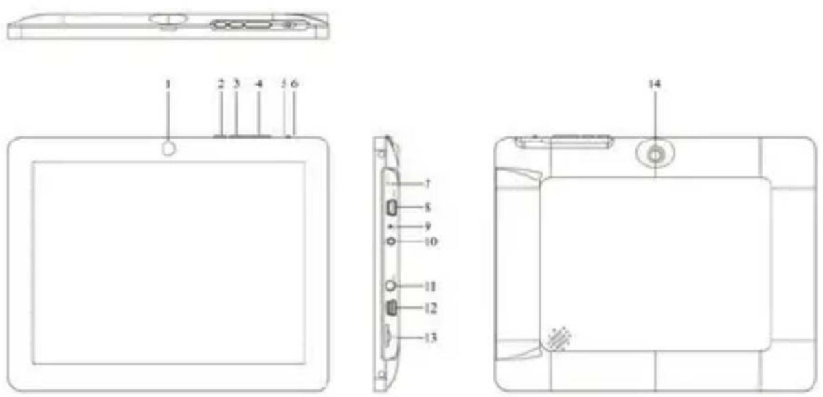 Aqprox appTB701BV2 - Capitolo 4. Guida all'installazione - 1