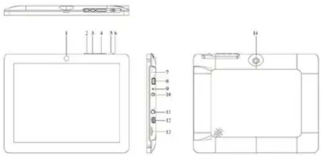 Aqprox appTB701BV2 - Capitolul 4. Ghid de instalare - 1