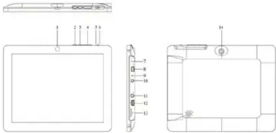Aqprox appTB701BV2 - Глaba 4. Ръковордъво за Инсталпане - 1