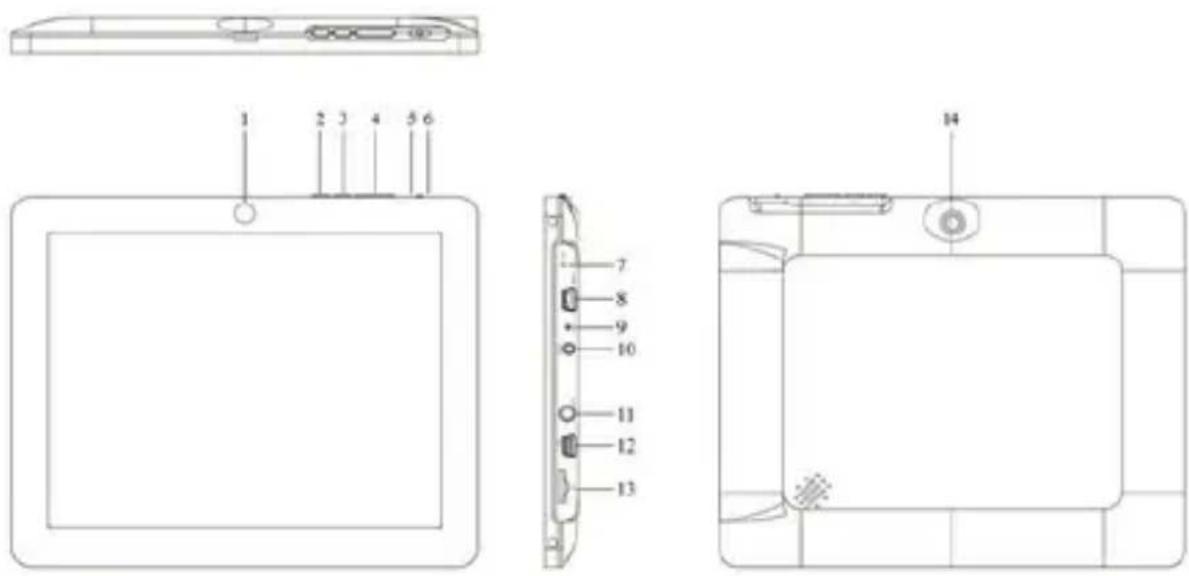 Aqprox appTB701BV2 - Chapitre 4. guide d'installation - 1