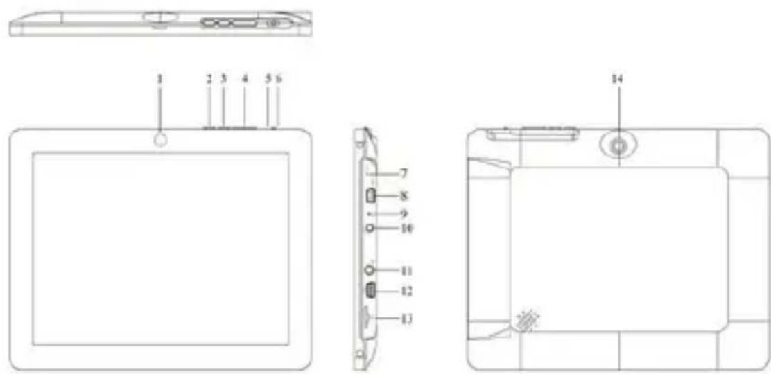 Aqprox appTB701BV2 - Kapitola 4. Návod k instalaci - 1