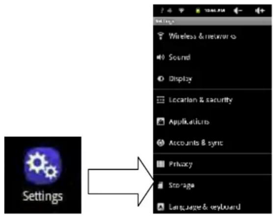 Zipy Smart Fun 3.5 - SETTINGS - 1