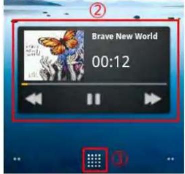 Zipy Smart Fun 3.5 - INTERFACE DE UTILIZACAO - 3