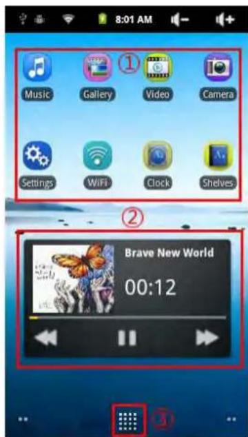 Zipy Smart Fun 3.5 - INTERFACE UTILISATEUR - 1