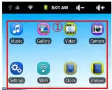 Zipy Smart Fun 3.5 - INTERFACE DE UTILIZACAO - 1