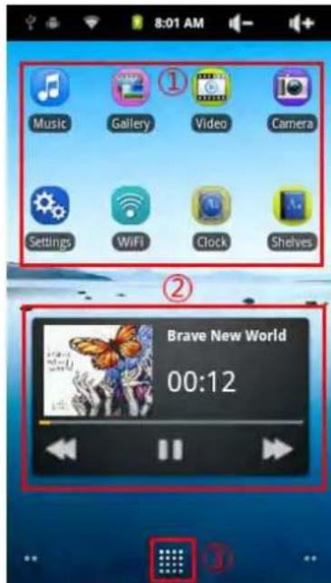 Zipy Smart Fun 3.5 - USER INTERFACE - 1