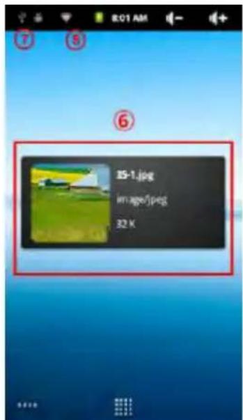 Zipy Smart Fun 3.5 - INTERFACE UTILISATEUR - 3