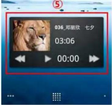 Zipy Smart Fun 3.5 - INTERFACE DE UTILIZACAO - 4