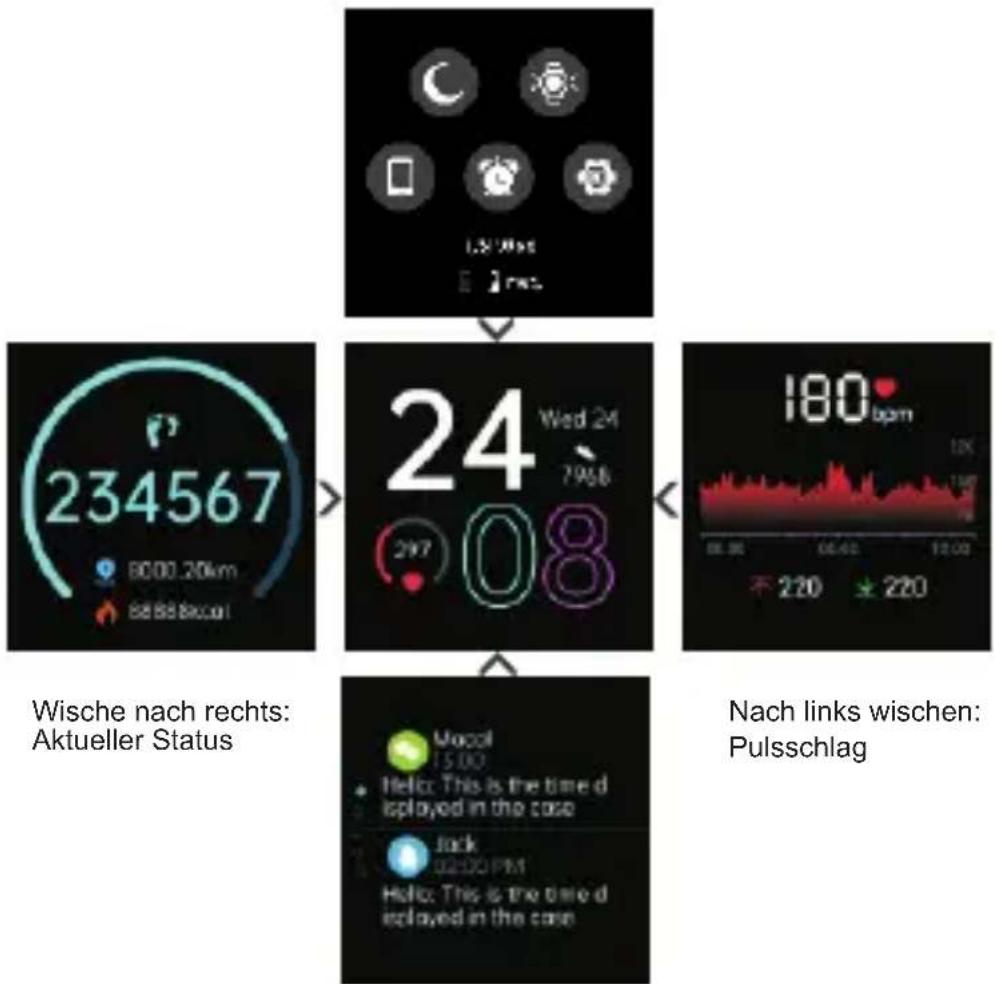 UMIDIGI Urun S - Operation der Hauptschnittstellen - 1