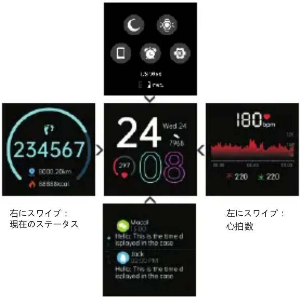 UMIDIGI Urun S - データの同期について - 2