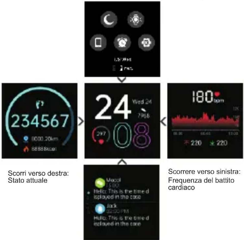 UMIDIGI Urun S - Operazioni sull'interfaccia principale - 1
