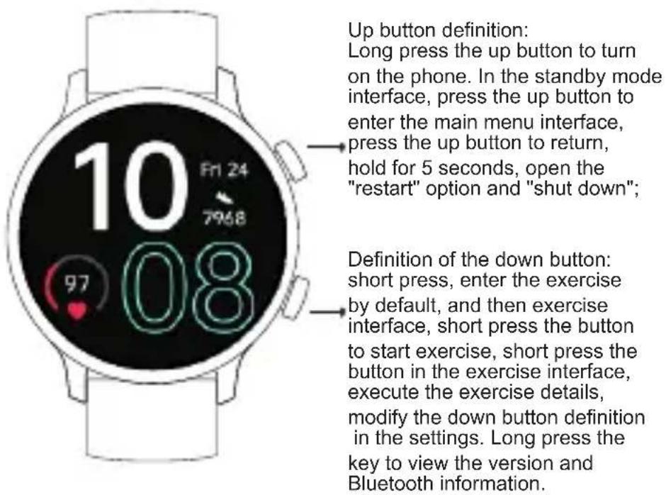 Up button definition: Long press the up button to turn on the phone. In the standby mode interface, press the up button to enter the main menu interface, press the up button to return, hold for 5 seconds, open the "restart" option and "shut down"; Definition of the down button: short press, enter the exercise by default, and then exercise interface, short press the button to start exercise, short press the button in the exercise interface, execute the exercise details, modify the down button definition in the settings. Long press the key to view the version and Bluetooth information.