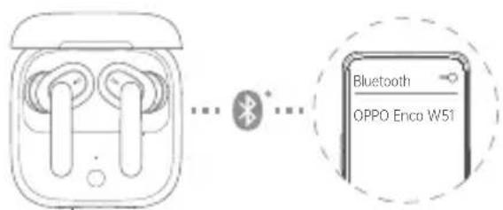 OPPO Enco W51 - CopjxHne c npymn yctpoCTbAMN - 1