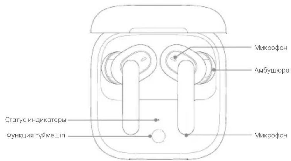 OPPO Enco W51 - CneunΦkaun - 1