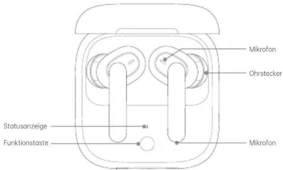OPPO Enco W51 - Übersicht und Paketinhalt - 1