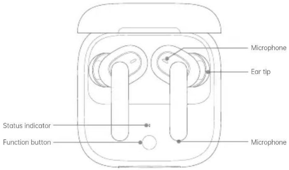 OPPO Enco W51 - Overview and Package Contents - 1