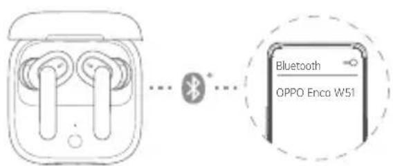 OPPO Enco W51 - Pairing with Other Devices - 1