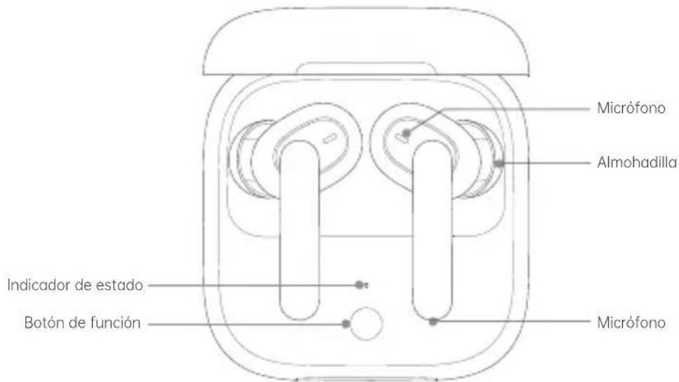OPPO Enco W51 - Descripción general y contenido del paquete - 1