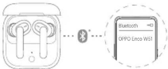 OPPO Enco W51 - Cuplearea cu alte dispositive - 1