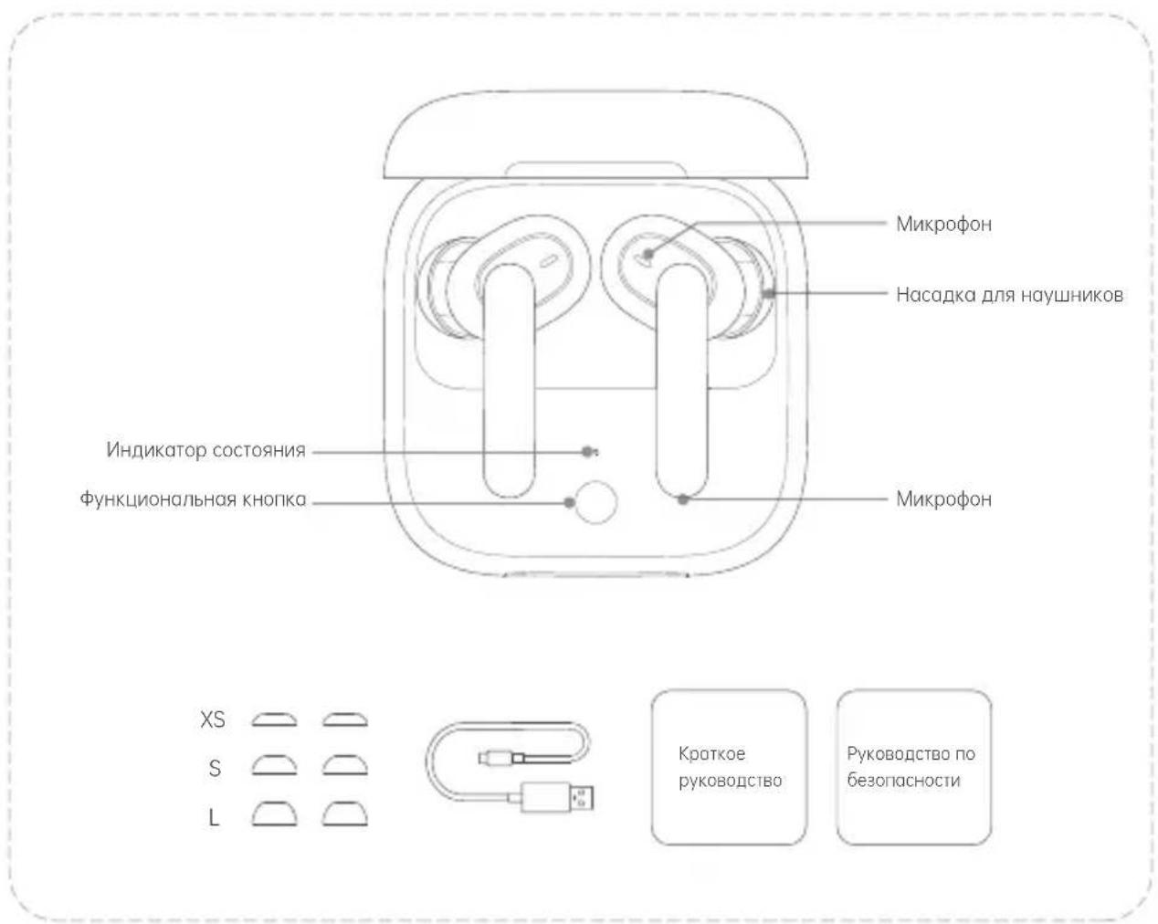 OPPO Enco W51 - Especificações - 1