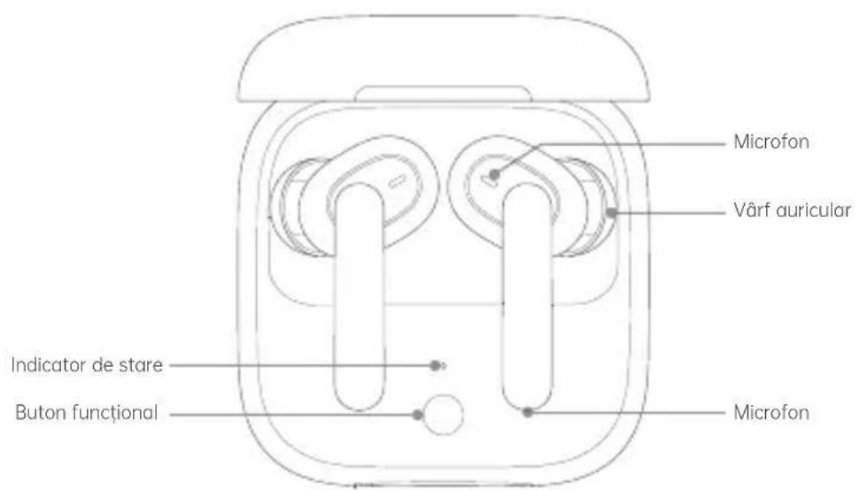 OPPO Enco W51 - Prezentare generalăși continutul pachetului - 1