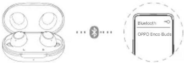 Bluetooth OPPO Enco Buds