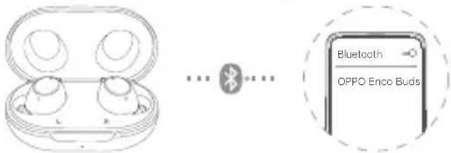 Bluetooth OPPO Enco Buds