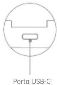Porta USB-C