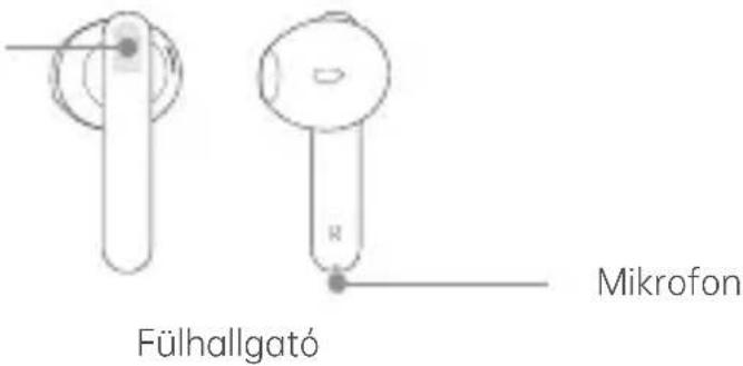 Fülhallgató Mikrofon