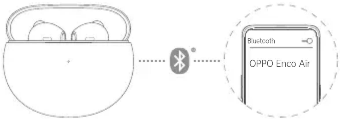 OPPO Enco Air - Pairing with other devices - 1