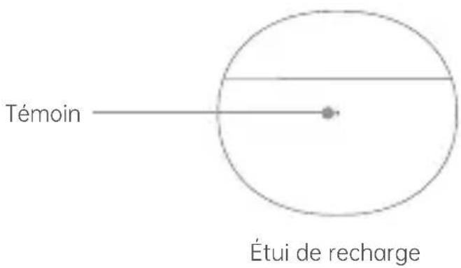 Témoin Étui de recharge