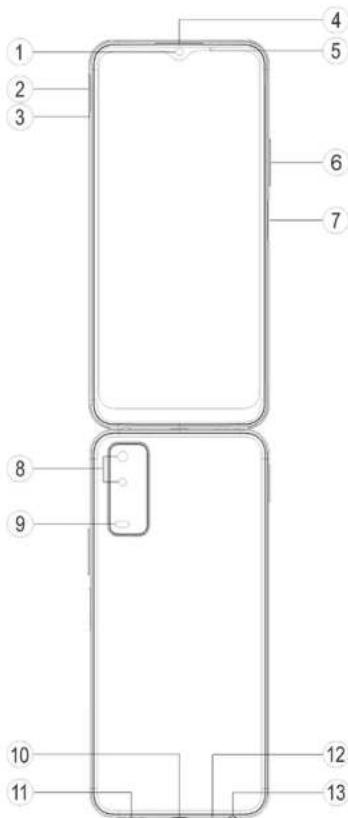 VIVO Y11s - Présentation de la partie externe du téléphone - 1